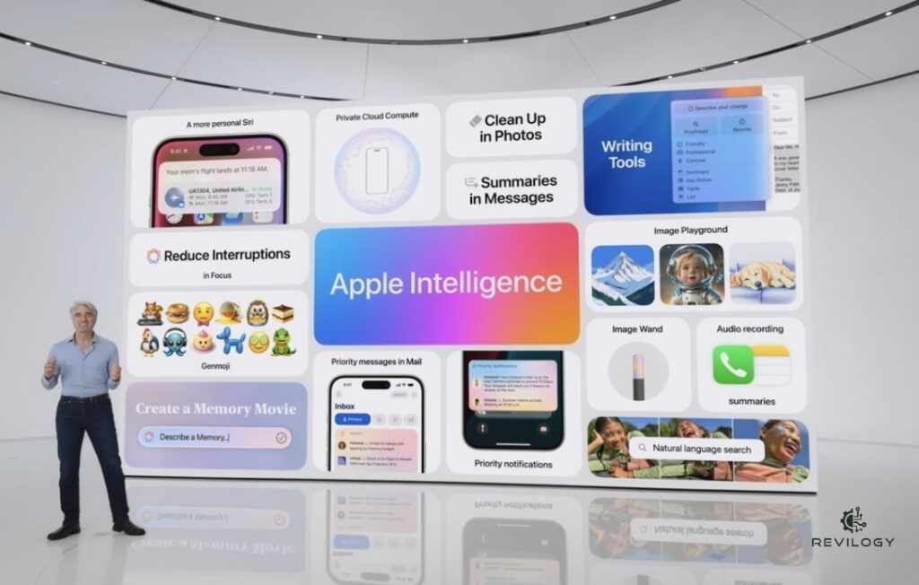 Captura de pantalla conceptual de iOS 19 con Adaptive Widgets y Mindful Mode.